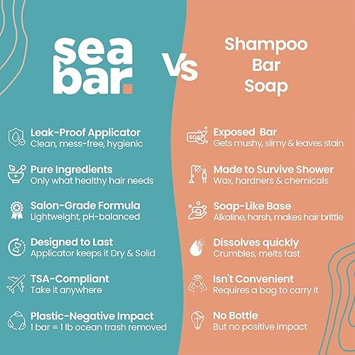 Miniatura 8 de Barra de champú  Champú para cabello totalmente natural  Vegano, sin sulfatos, respetuoso con el medio ambiente, embalaje reutilizable sin residuos,