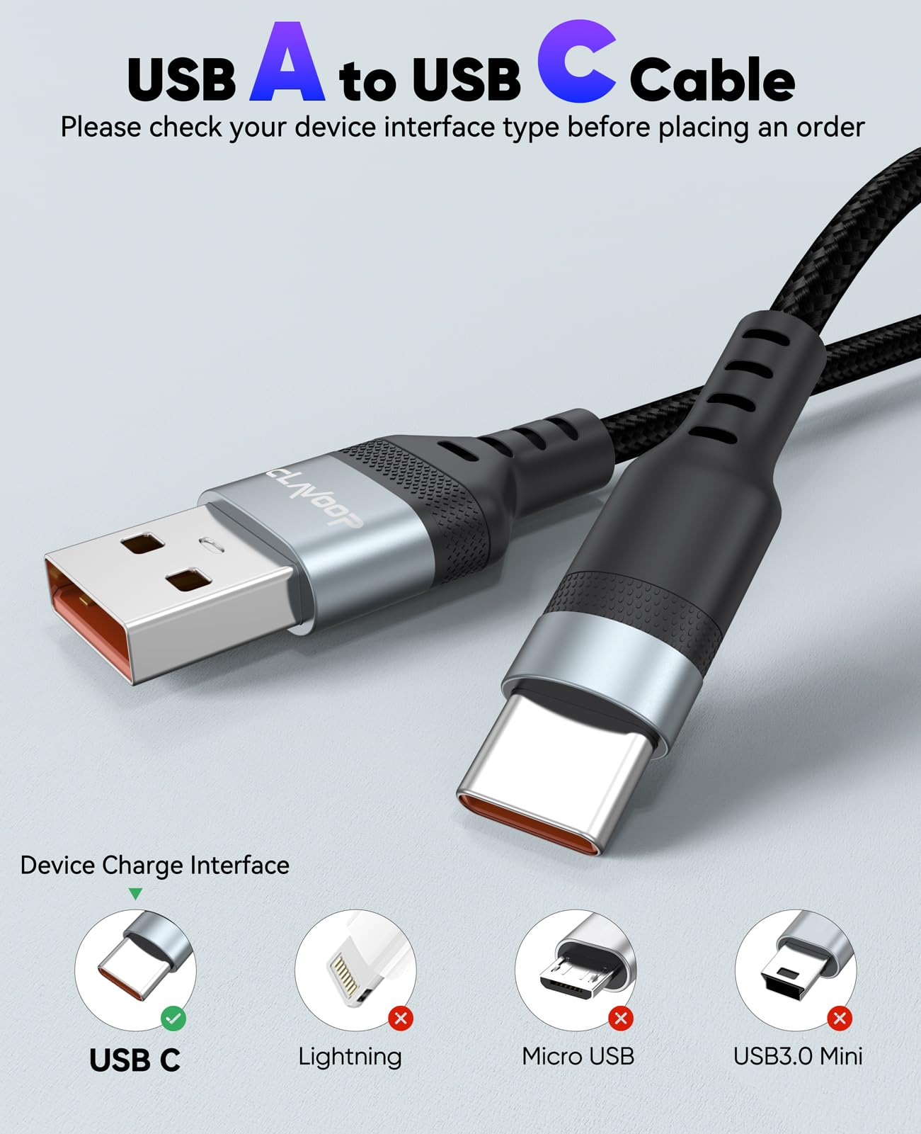 Cable USB C de 25 pies de carga rápida de 12 W, cable de carga USB A 2.0 a USB-C de 25 pies, 480 Mbps, transferencia de datos tipo C, trenzado negro para iPhone 17/16/15, Galaxy S25/24/23, Pixel XL/2