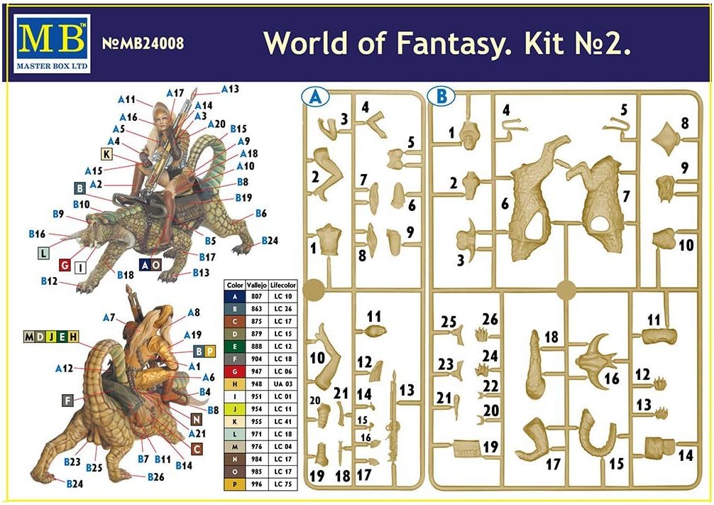 WORLD OF FANTASY KIT №2 1/24 MASTER BOX 24008 NEW MODEL 2016