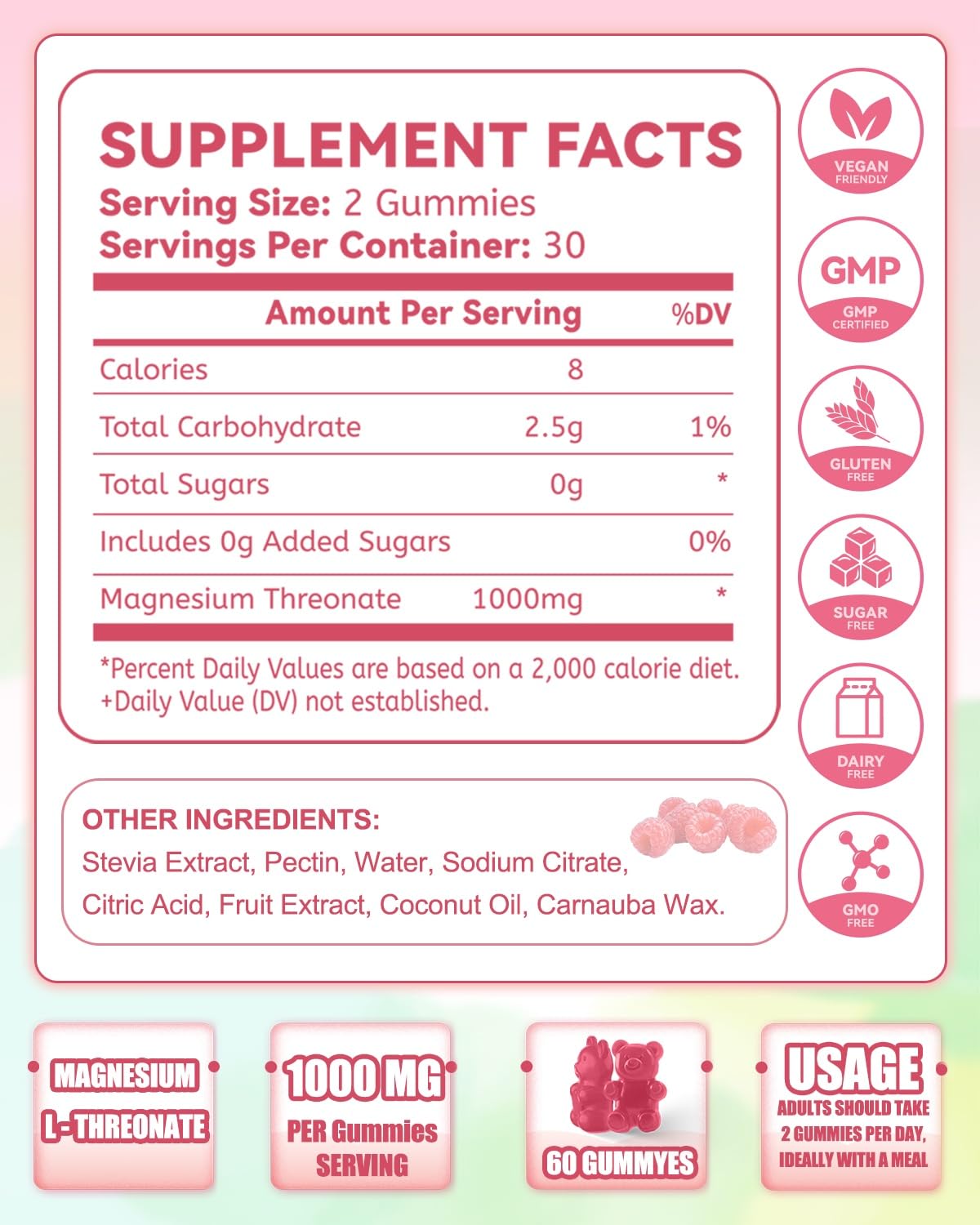 Magnesium L-Threonate Gummies 1000mg – Sugar-Free, Vegan Magnesium Supplement for Kids & Adults, Wellness Support, Non-GMO, Raspberry Flavor, 60 Count