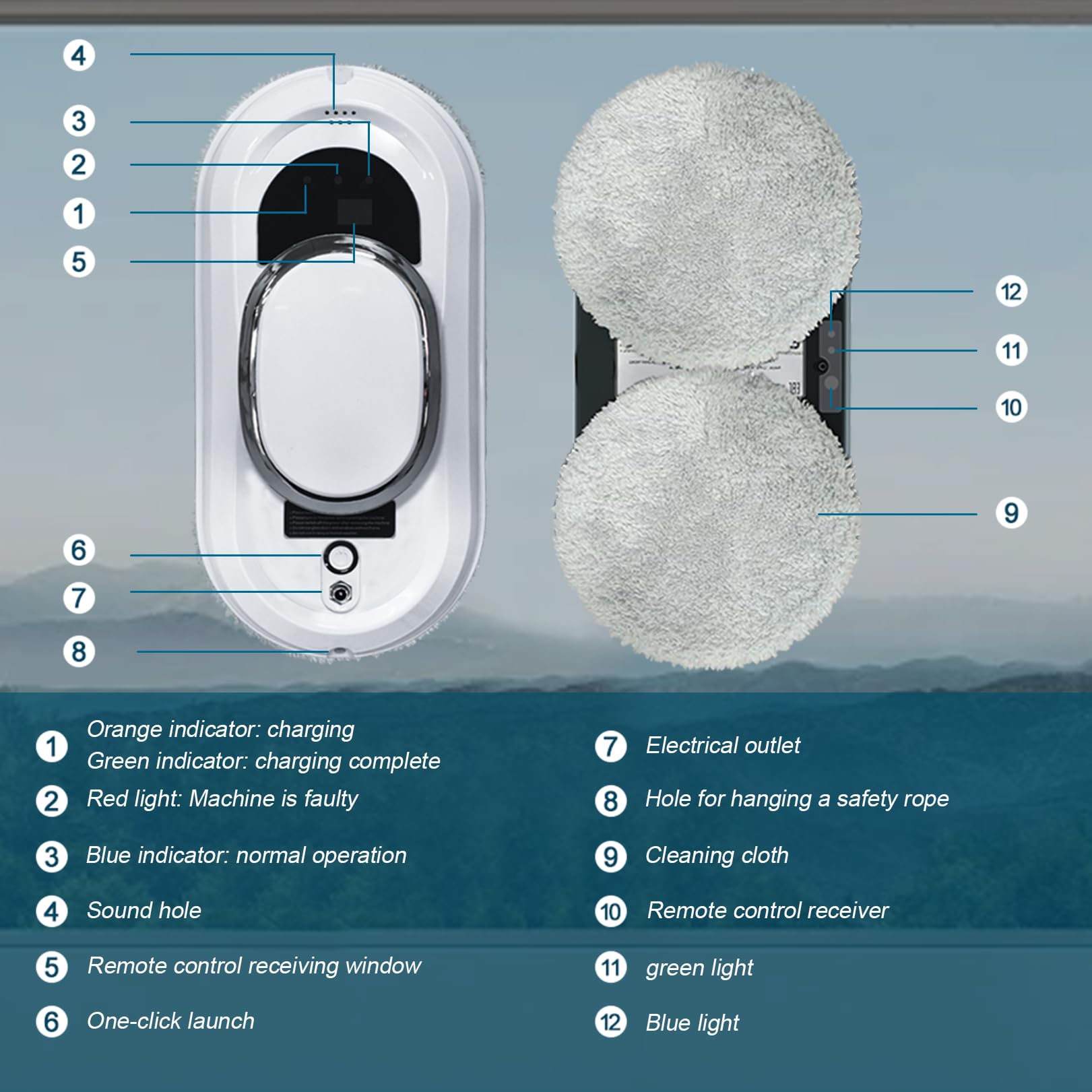 Robot lavavetri, miglior pulitore, aspirapolvere, Intelligente Anti-Caduta e spegnimento Automatico, Batteria a Lunga Durata con Telecomando per Porte/Piastrelle in Vetro, Bianco-HCR 01