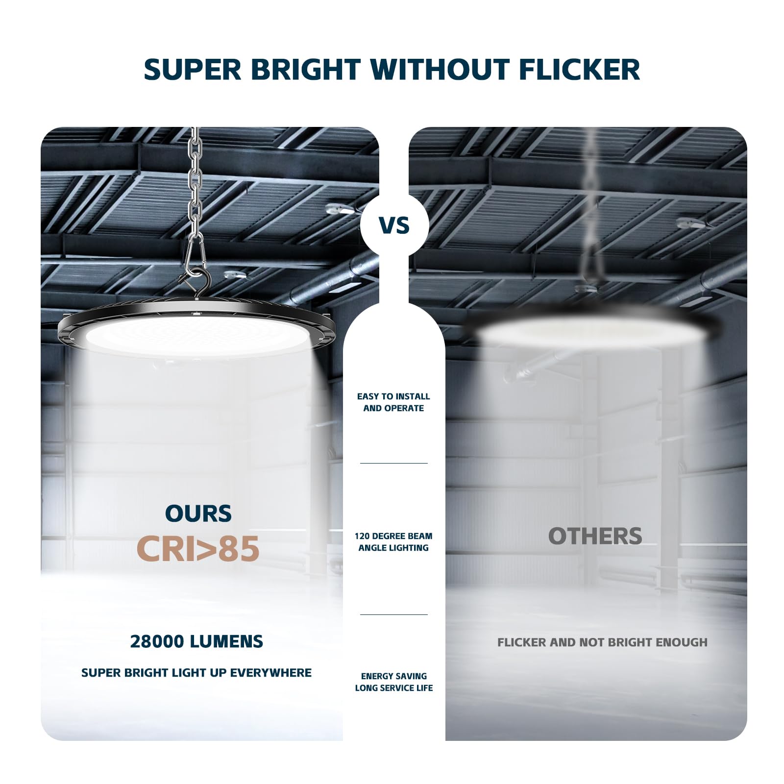 UFO LED High Bay Lights 200W 28000LM with US Plug 5ft Cable 5000K AC100-277V High Bay LED Shop — view 5