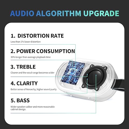 Miniatura 2 de SOWO Altavoz pequeño portátil inalámbrico, altavoz Bluetooth ultra magnético para carrito de golf, resistente al agua IP67, 24 horas de