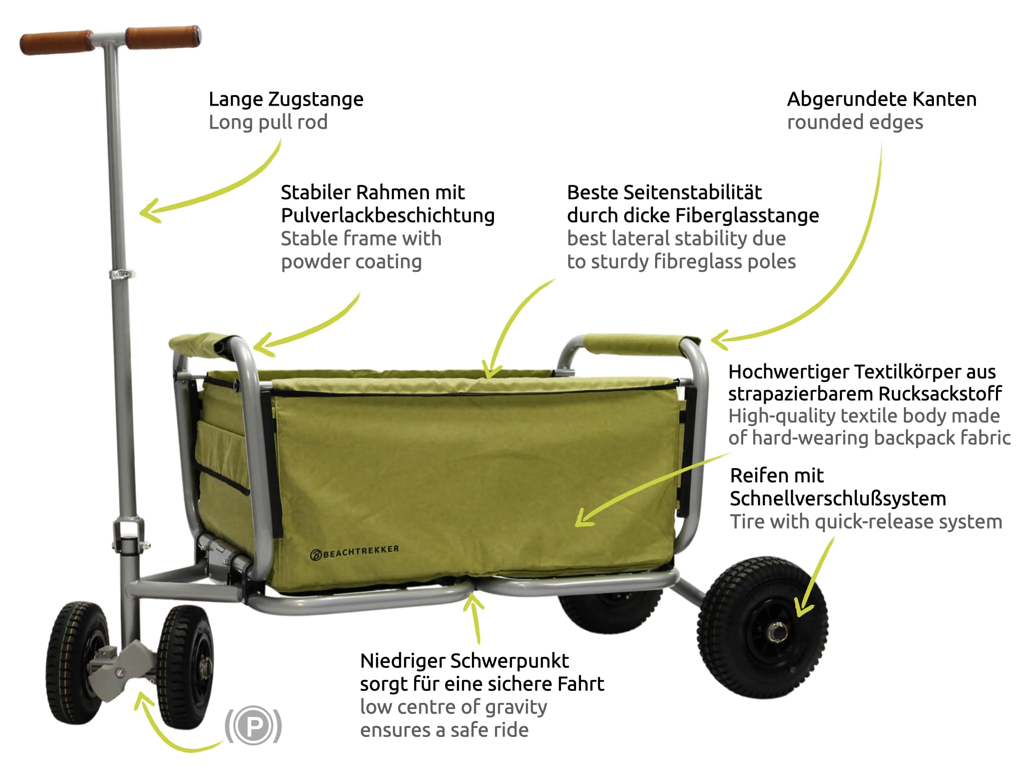 Beachtrekker Life Faltbarer Bollerwagen + Feststellbremse, klappbarer Handwagen (Luftreifen, Oliv)