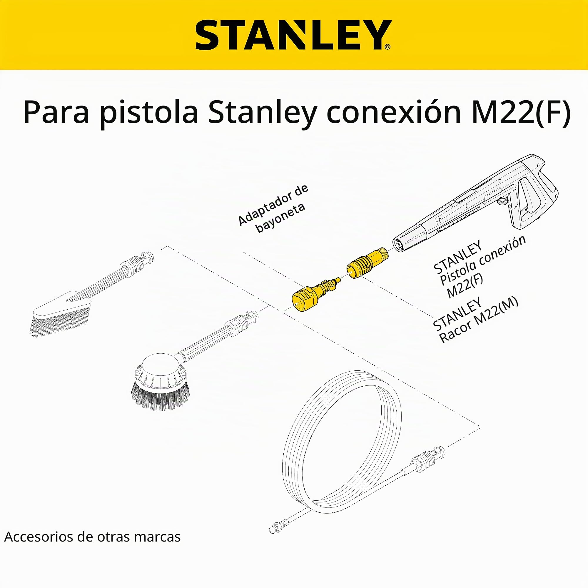 Kit adaptadores para hidrolimpiadoras Stanley con Accesorios de Otras Marcas