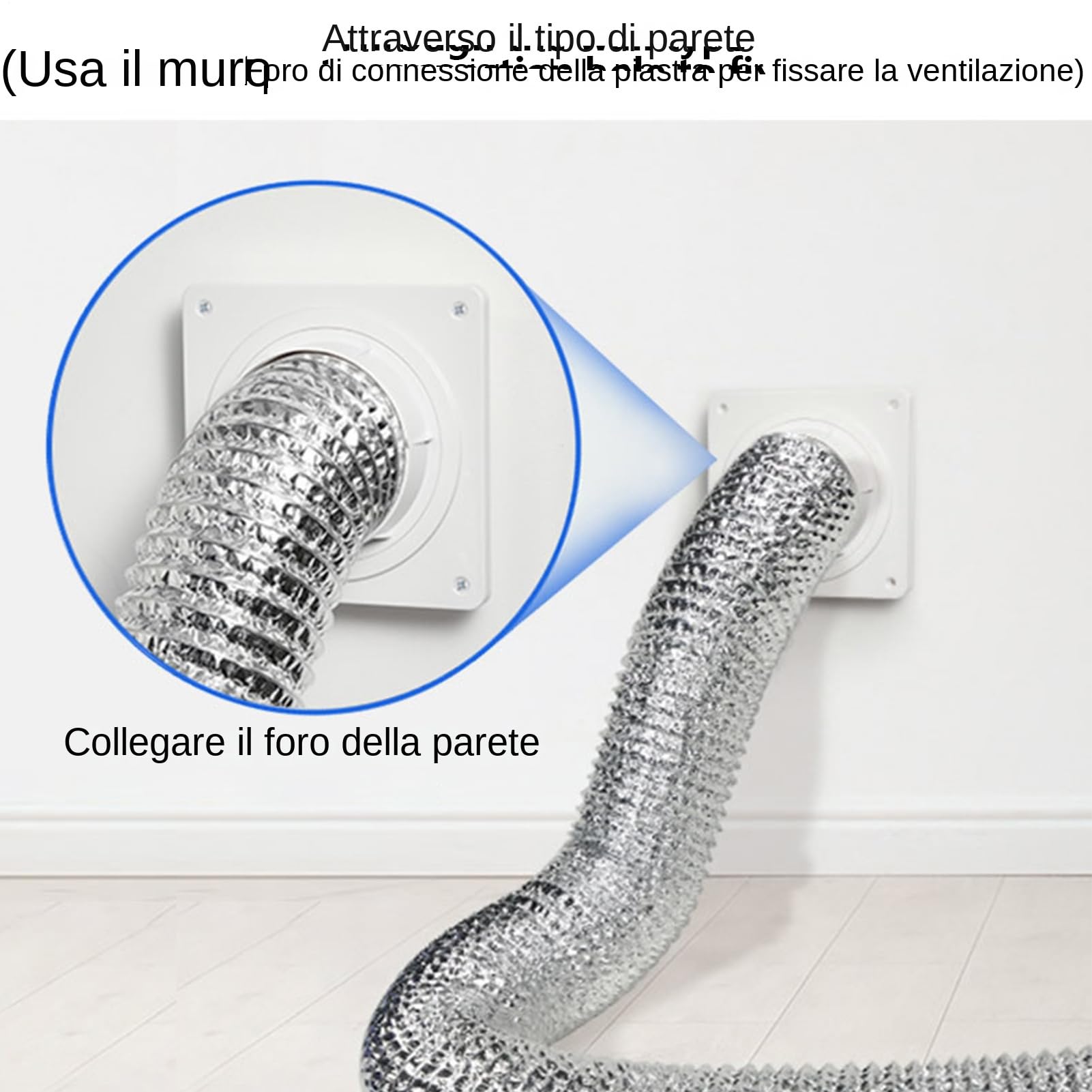 Kit Finestra Portatile per Aria Condizionata,Kit Sfiato Asciugatrice per Interni - Piastra di Collegamento per Ricambi di Lavatrice e Ventilatori di Scarico e Condizionatore per Cucina Camera da Letto