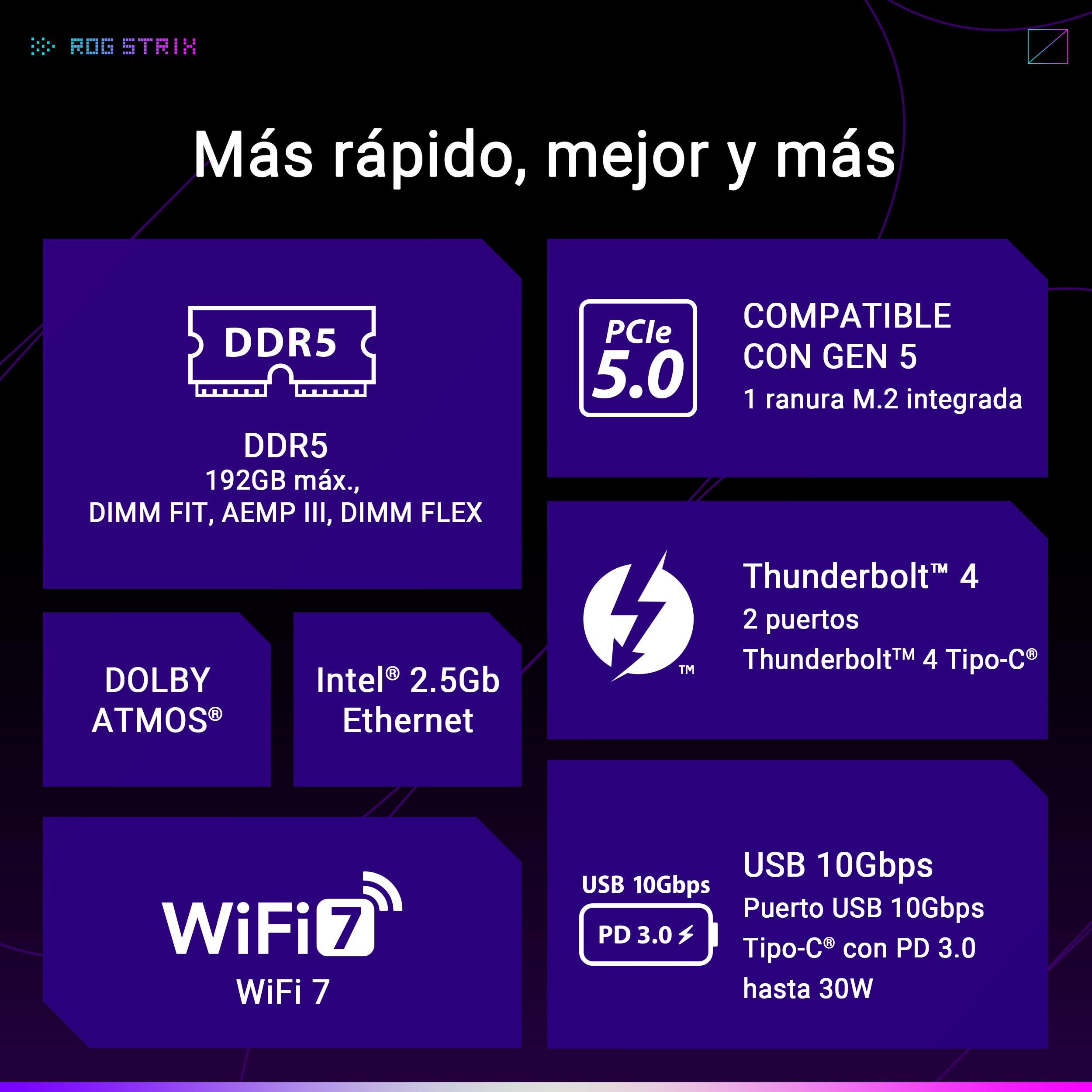 ASUS ROG Strix Z890-F Gaming WiFi - Placa Base ATX, 16+1+2+2 etapas de Potencia, DDR5, PCIe 5.0 Compatible con GPU de última generación, Cinco Ranuras M.2, WiFi 7, AI Overclocking, AI Networking II