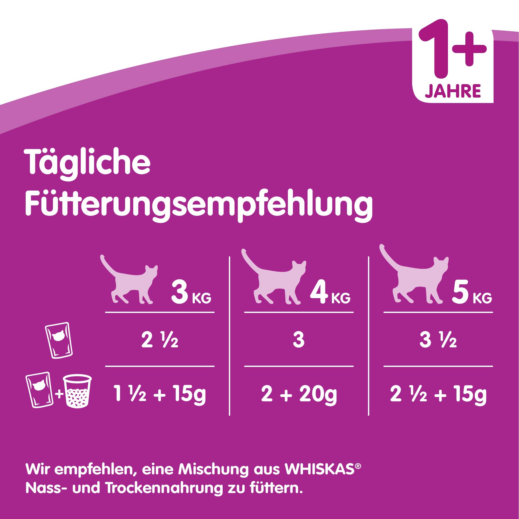 Whiskas 1 + Katzenfutter, Hochwertiges Nassfutter für gesundes Fell, Ausgewogenes Feuchtfutter in verschiedenen Geschmacksrichtungen