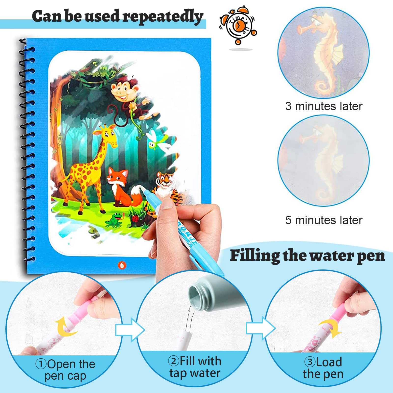 Libri per pittura ad acqua per bambini, 6 pezzi, libro magico da colorare ad acqua, riutilizzabili, con 6 penne magiche, giocattoli da viaggio per bambini in aereo