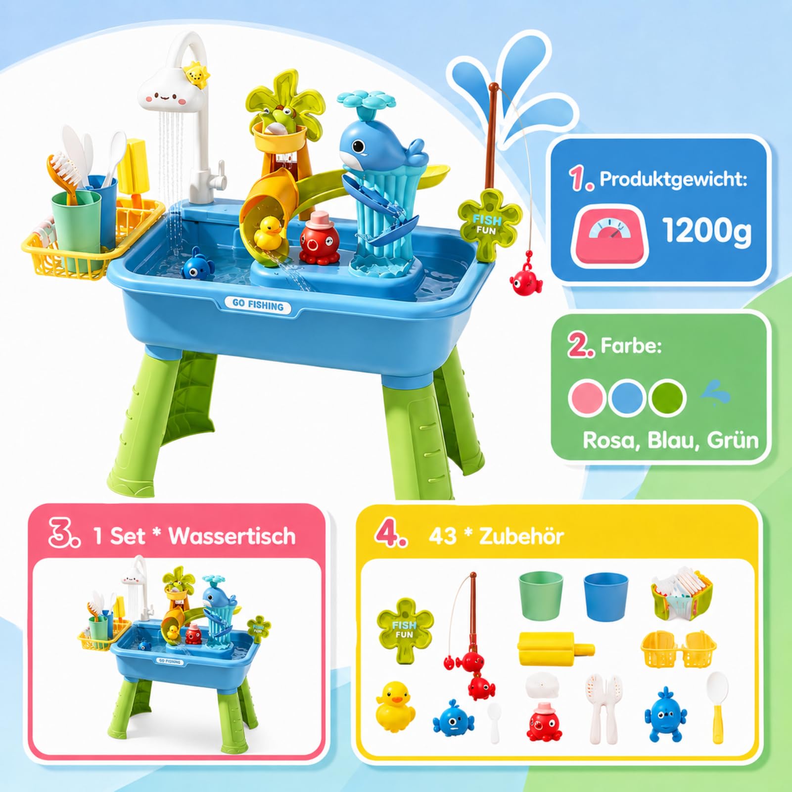 Wasserspieltisch - 4-in-1 Mit Elektrischer Pumpe Und Fließendem Wasser | 43-teiliges Zubehörset | Sensorisches Aktivitätsspielzeug Für Kinder 4-8 Jahre | Für Garten Terrasse Badezimmer Innen Außen