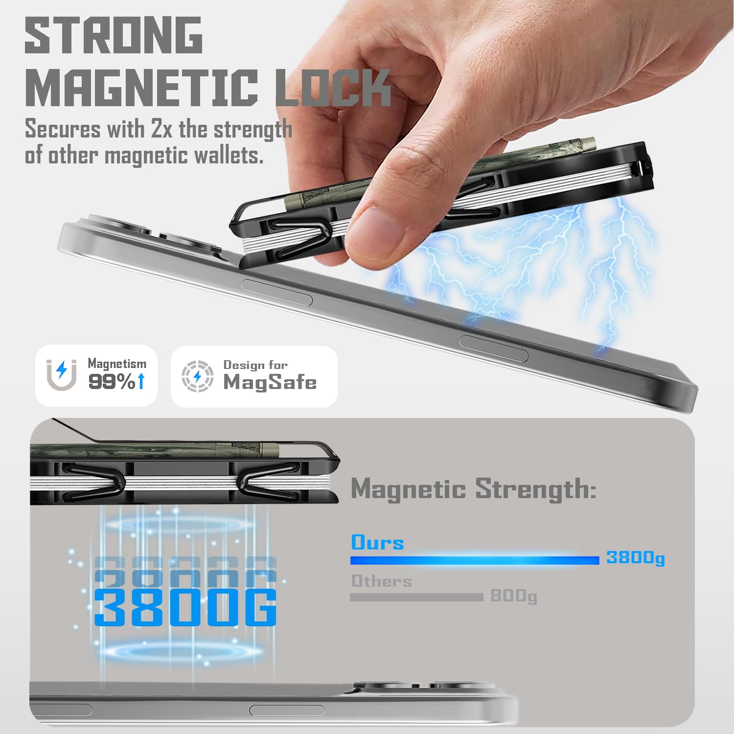 HIESGIE Compatible with MagSafe Wallet, Slim Wallet for Men with Money Clip, Rfid Blocking Metal Card Holder, Minimalist Magnetic Wallet Compatible with iPhone 16/15/14/13/12 Series - Classic Black