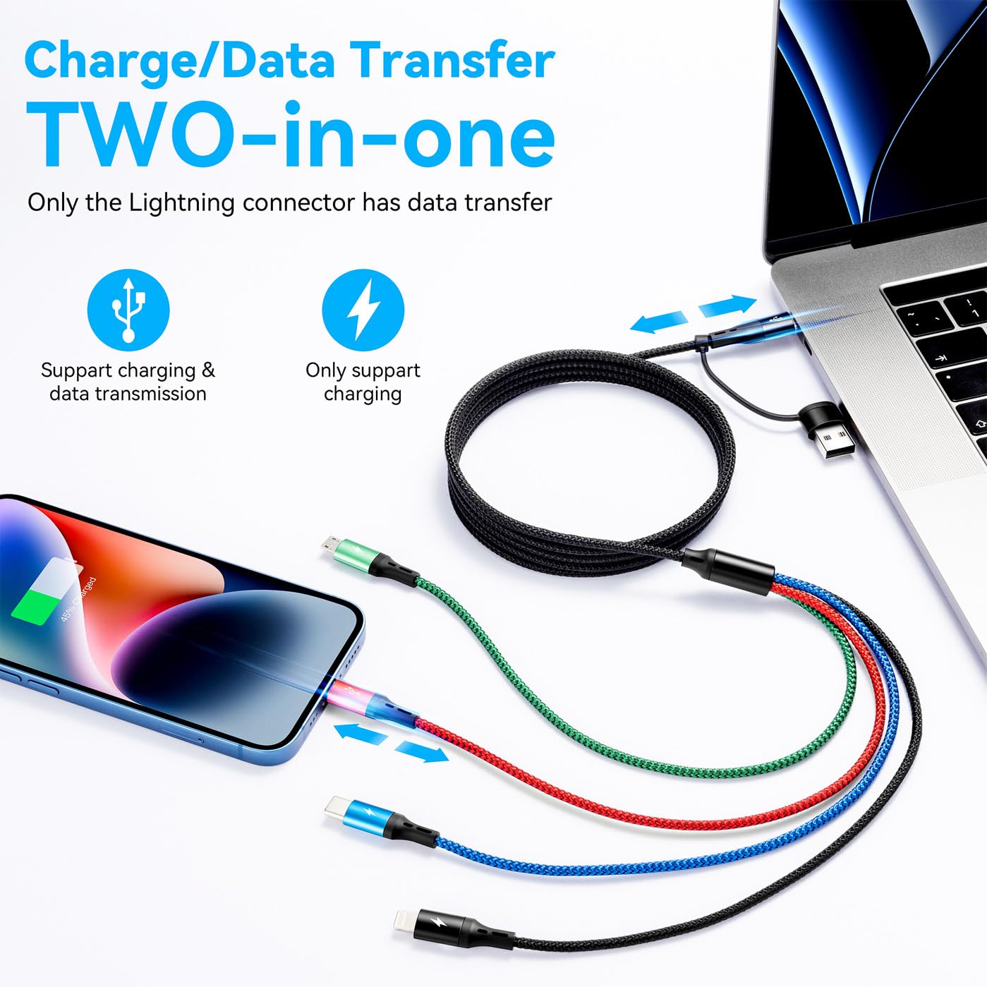 Cavo USB-C PD Da 6 Piedi | Ricarica Rapida, Intrecciato, Bianco - Perfetto Per Telefoni E Tablet Cavo USB-C A USB-C Cavo USB-C PD Da 6 Piedi | Ricarica Rapida, Intrecciato, Bianco - Perfetto Per Telefoni E Tablet Cavo USB-C A USB-C