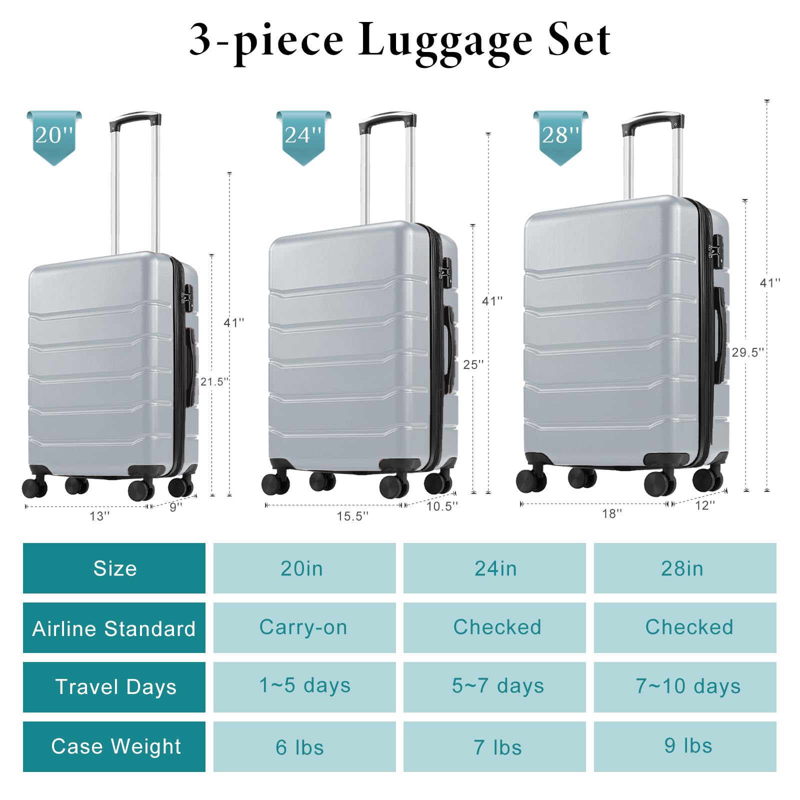 OLIXIS 24 Inch Carry-On Suitcase, Hardside Rolling Luggage, Light Grey view 7