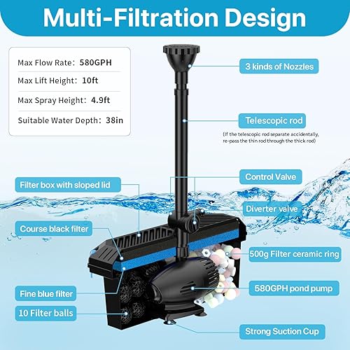 Miniatura 4 de POPOSOAP Filtro solar de estanque de 70 W con bomba de fuente, bomba de estanque solar de 580 GPH de flujo ajustable, filtros de estanque para
