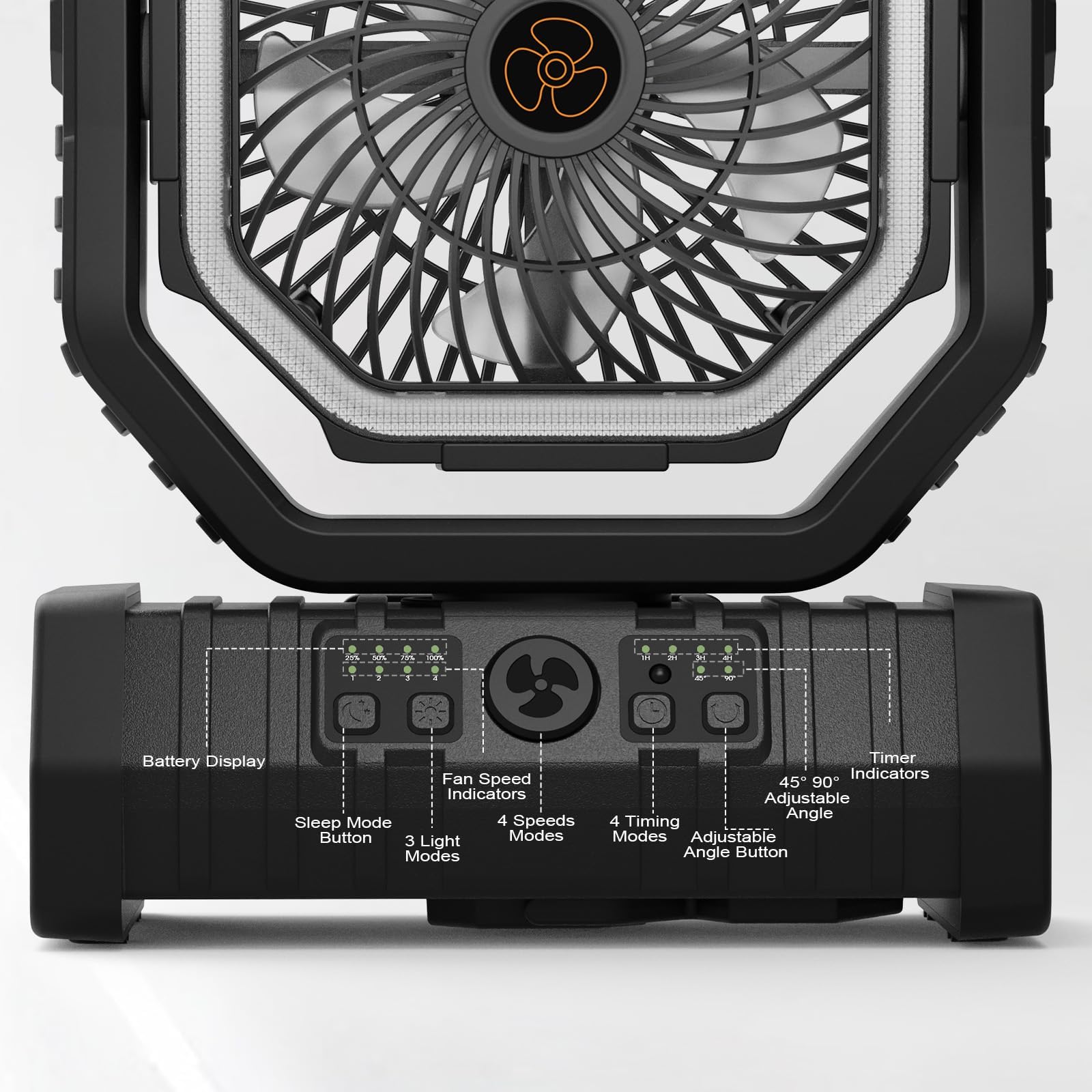 Richday Wentylator kempingowy z latarnią LED, 4 prędkości, cichy wentylator kempingowy, 20000 mAh, obrót o 270°, wentylator USB, wentylator stołowy