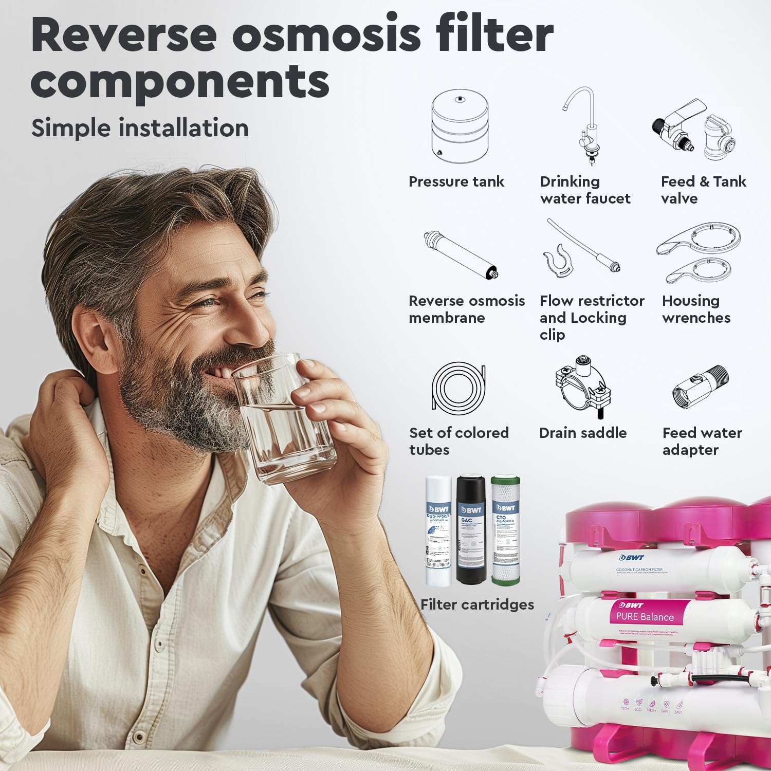 BWT Filtr odwróconej osmozy czystej równowagi, 75 Gpd, stosunek 1: 1 czysty drenaż, 6 kroków, eliminuje 99,9 procent zanieczyszczeń w tym Pfas, Pfoa-Pfos, zatwierdzony przez Nsf-Ansi i przetestowany