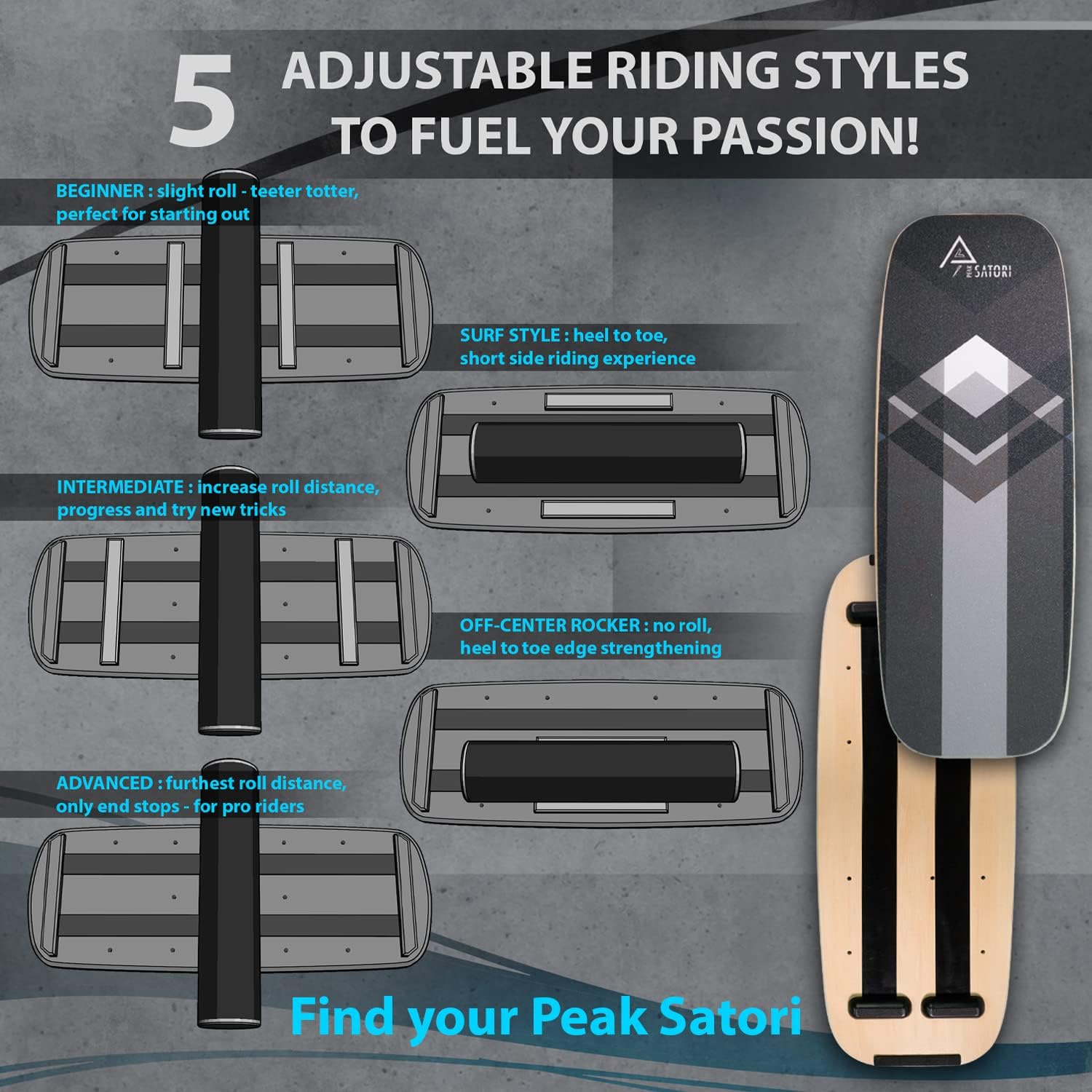 Peak Satori Balance Board Trainer with Roller – Adjustable stops for 5 riding styles | Wooden Stability Training Accessory for Skateboarding, Surfing, Snowboarding, SUP, or Athletic Fitness | Grey : Sports & Outdoors