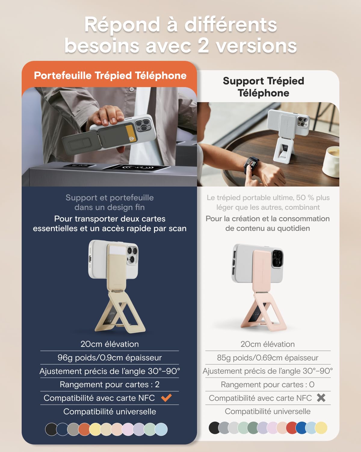 MOFT MagSafe Portefeuille avec trépied pour téléphone, Support de téléphone Compatible NFC, Perche à Selfie Format de Poche, Cuir végétalien MOVAS et Support de Carte magnétique à Angle réglable,