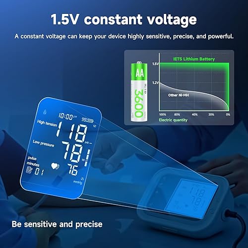 Miniatura 4 de Baterías AA recargables de litio con cargador rápido, salida constante de 1.5 V, 3600 mWh de alta capacidad de iones de litio doble a tiempos de
