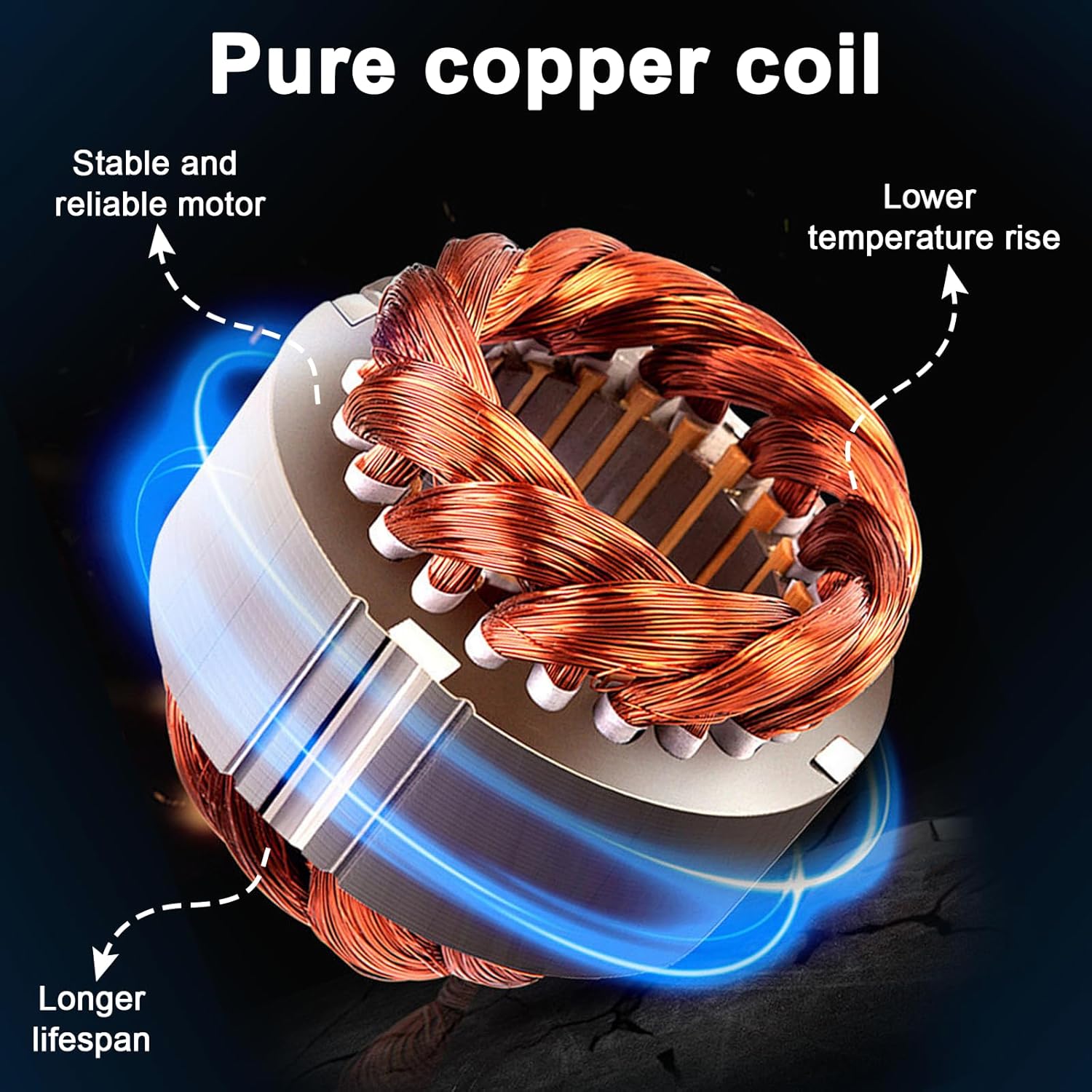 JIAWANSHUN Concrete Vibrator Vibration Motor, 250W Electric Concrete Vibrating Motor for Shaker Table, Vibrator Motor Heavy Duty Machine 110V 60HZ 3000RPM 500KGF