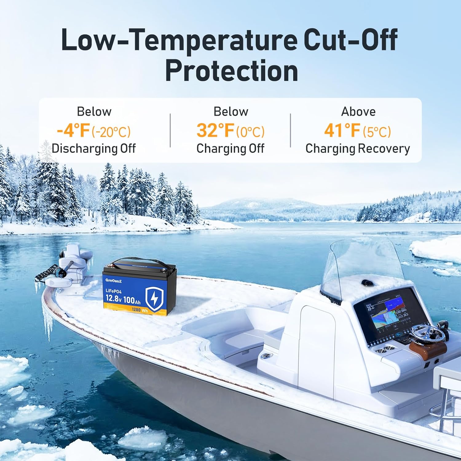 12V 100Ah LiFePO4 Battery Trolling Motors, Group 31 Lithium Batteries Built-in 100A BMS Low-Temp Protection, 1280Wh Rechargeable Max.15000 Deep Cycles Marine Battery for RVs Boat Yacht
