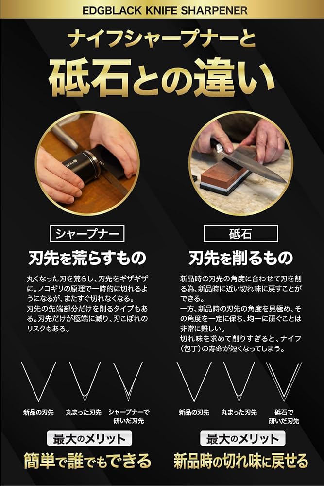 EDGBLACK Knife Sharpener Flex 砥石・シャープナー Amazon.co.jp: 【公式】 EDGBLACK エッジブラック ナイフ