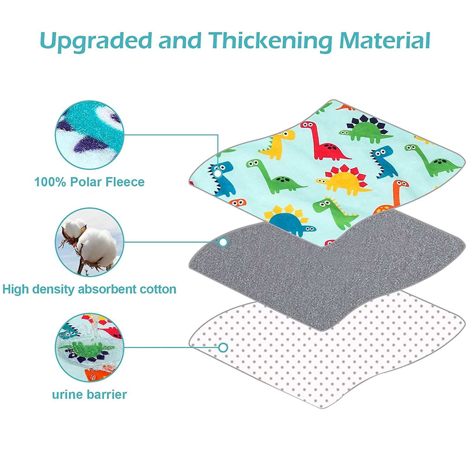 2 Pack Réutilisable Tapis Éducateur Chien,Tapis De Propreté pour Chien Tapis d'apprentissage Chien,Absorbant Alèse Chien Lavable pour Chien Chiot Chat Lapin