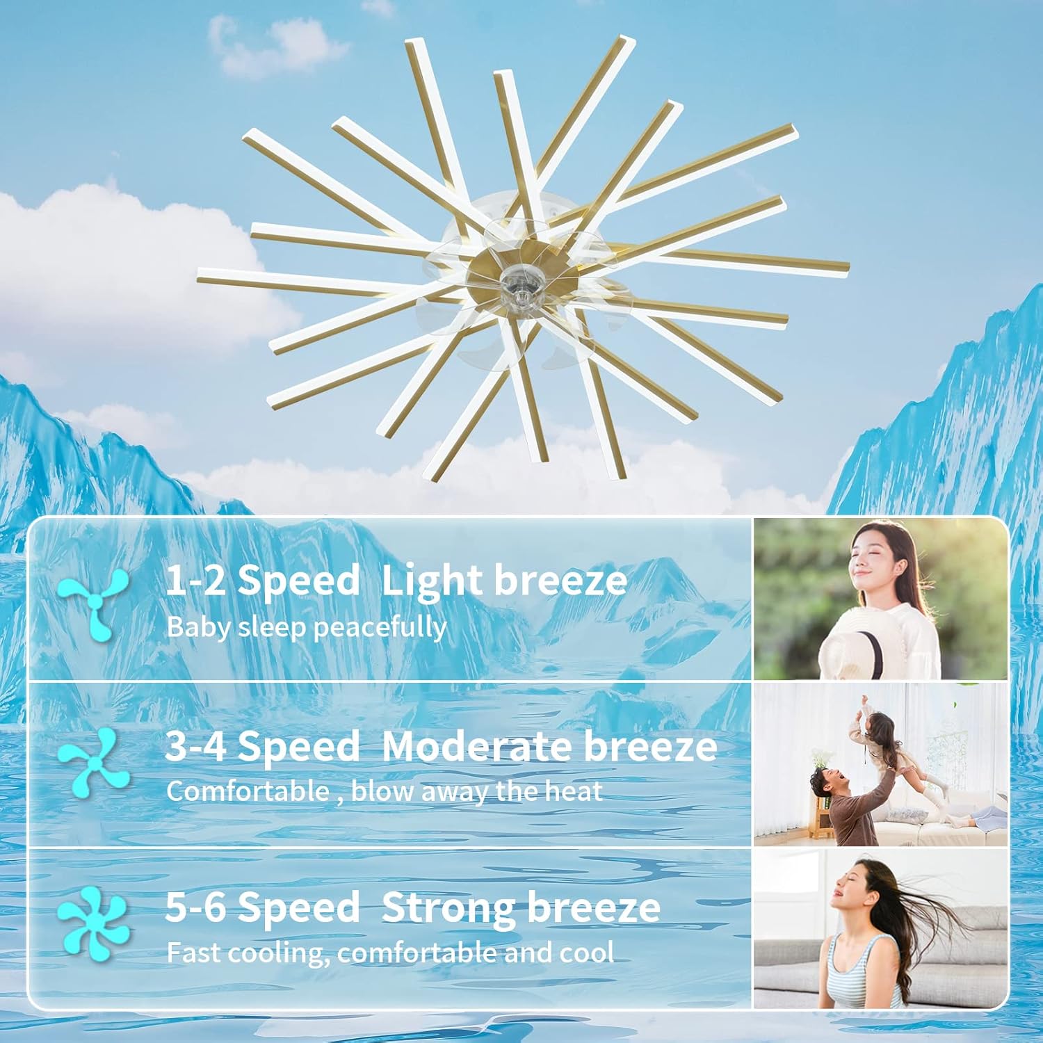 45In Ceiling Fan with Lights Remote Control Dimmable LED, 6 Gear Wind Speed Fan Light, Large Coverage, Timing