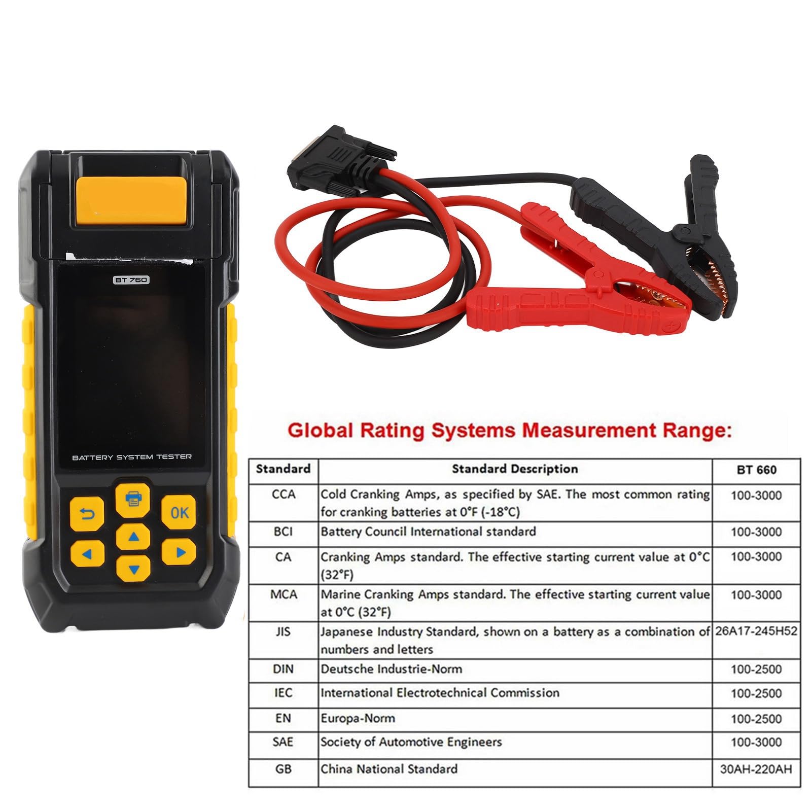 Tester Baterii 12 V, Plastikowy Tester Akumulatora Samochodowego z Tworzywa ABS Wiele Języków Tester Baterii do Akumulatorów Domowych