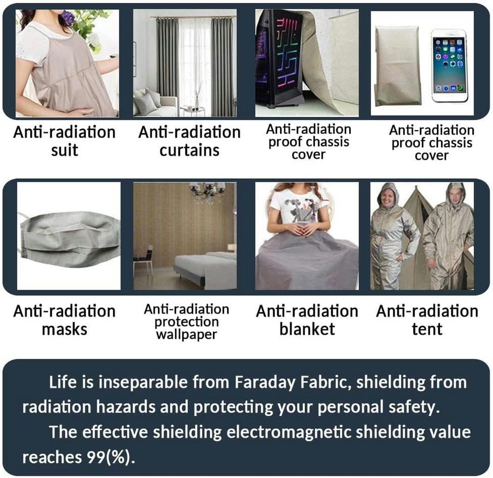Faraday Tela EMI RF RFID Blindaje – Material de protección EMF para seguridad de dispositivos electrónicos