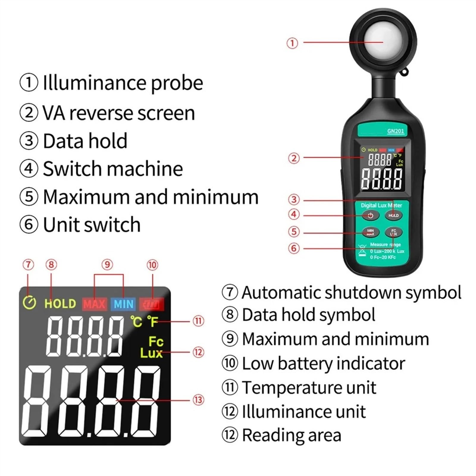 Fotómetro Medidor de luz Digital GN201, medidor de Lux, fotómetro de 200K, medidor Ultravioleta, radiómetro UV, iluminómetro de Mano, fotómetro