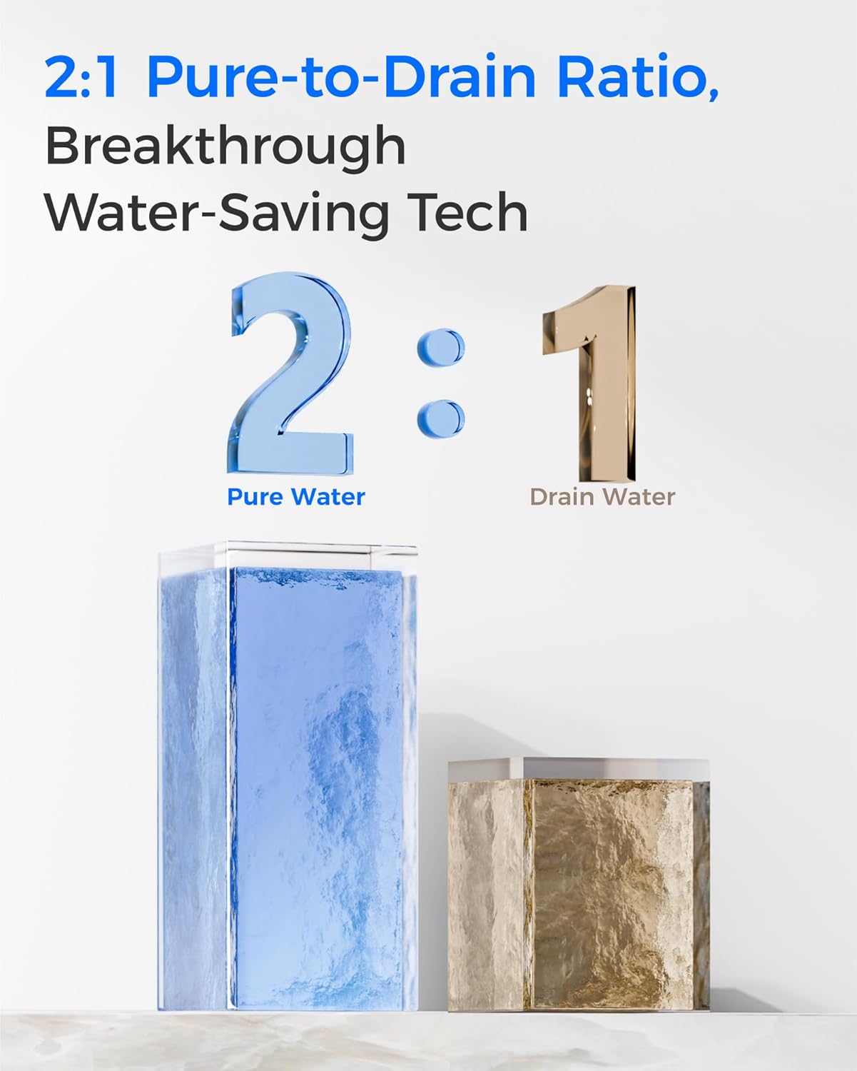 Waterdrop G2MRO Reverse Osmosis Filter, Replacement for G2 & G2MNR Reverse Osmosis System, Reduce PFAS, 2-year Lifetime