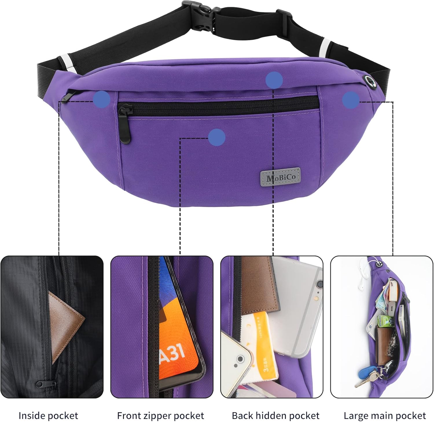 Diagram showing the four zippered compartments of the fanny pack