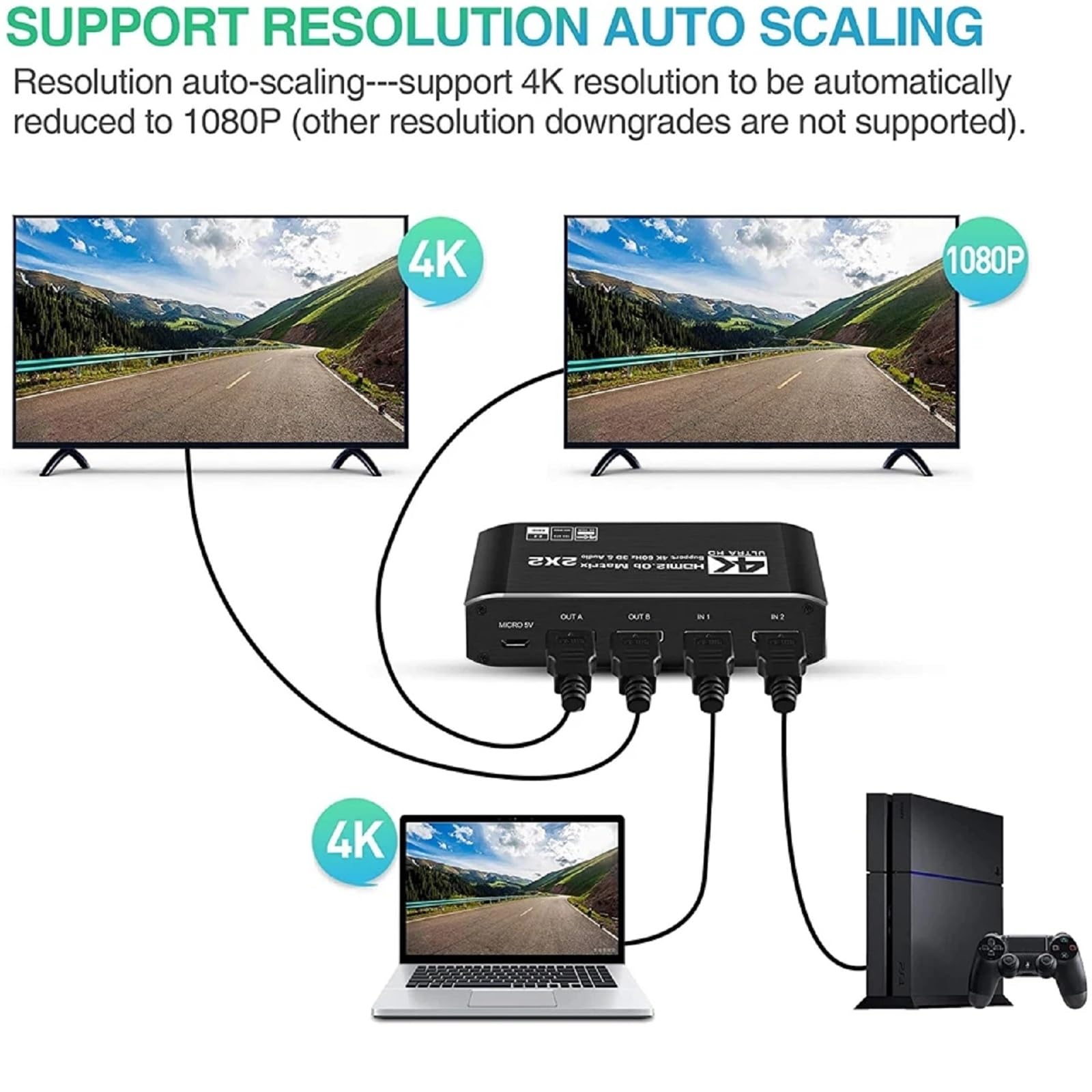 Splitter a matrice HDMI 2 in 2 Out HDMI Switcher UHD HDMI 2.0 2x2 Splitter con SPDIF e L/R per Laptop TV Console di gioco Supporto HDCP 2.2 ARC 3D 4K @ 60Hz