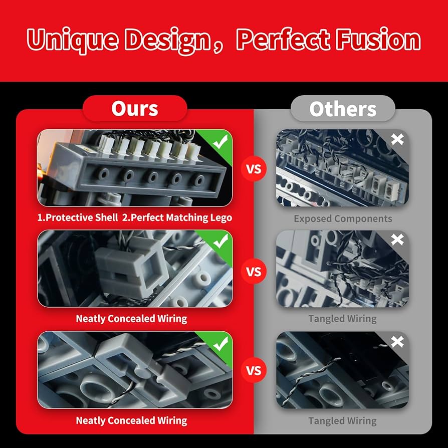 ルビーページ Amazon.com: BRIKSMAX Led Lighting Kit for Lego-75382 UCS TIE