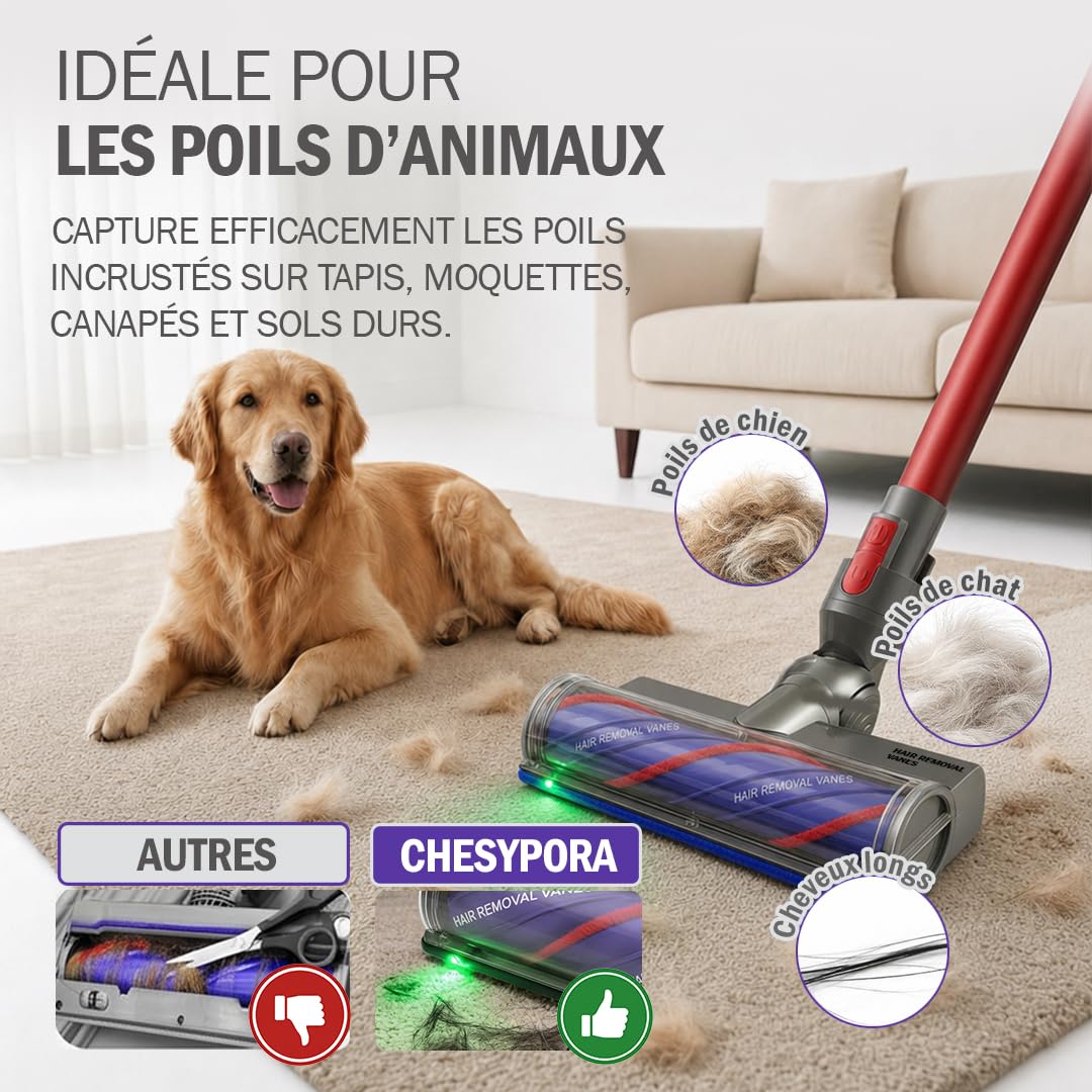 Brosse Compatible Dyson V15 V11 V10 V8 V7, Tête Aspirateur Dyson avec LED Verte et Anti-Enchevêtrement, Nettoyage Efficace des Poils d'Animaux sur Tapis, Moquettes et Sols Durs | LED Verte Intégrée et Technologie Anti-Enchevêtrement