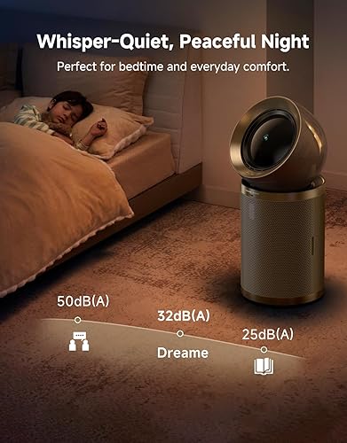 Miniatura 8 de Dreame Purificador de aire inteligente PM20 para habitación grande del hogar, limpia 7,534 pies cuadrados en una hora con 4 filtros, Oulets de aire