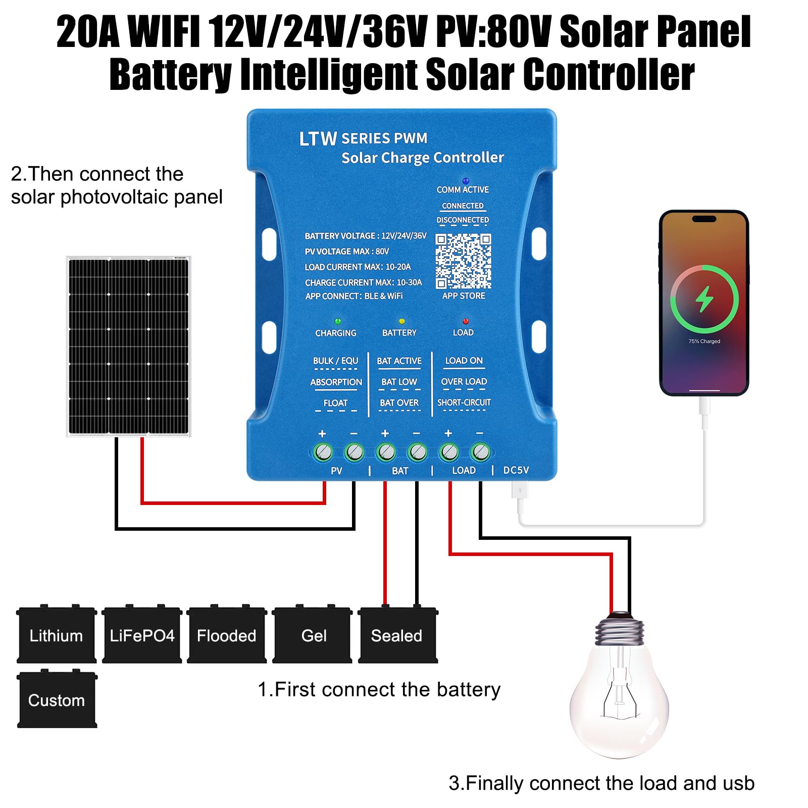 【Regolatore di Carica Solare WIFI 20A 12V】KWODE 20A 12V/24V/36V Controller Solare WIFI Ultra-Telecomando PV:80V Controller Intelligente Bluetooth per Pannello Solare PWM per Acido al Piombo, LiFePO4