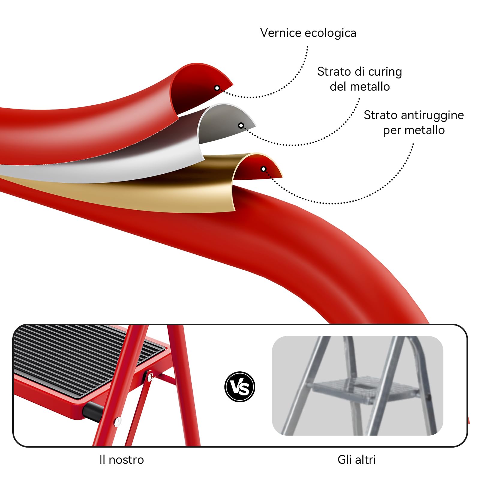 KINGRACK Scala a 2 gradini, scala pieghevole con pedale antiscivolo e largo, scala piccola con maniglia, in acciaio robusta, leggera e portatile, rossa