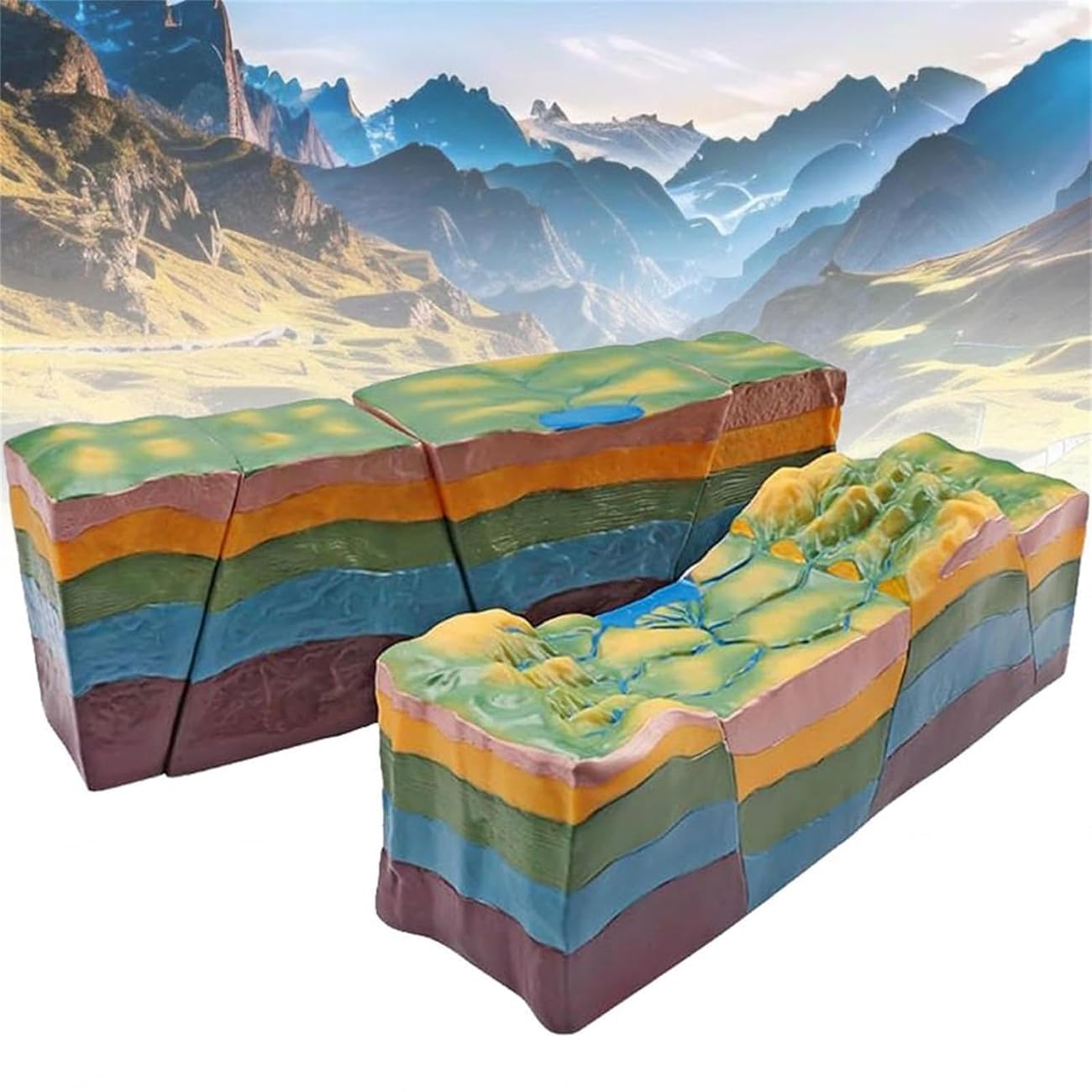 COYEUX 3d Plate Tectonics Model, Educational Plates Tectonics Model, Fault Structure And Horst Graben Development Model For Middle School Geography