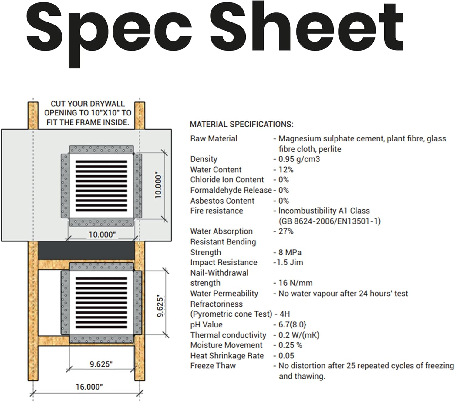 Best 10″ x 10″ Removable Magnetic Exhaust Fan Grill, Triple Fiber Reinforced Cement Board Exhaust Fan Cover, 24-Gauge Steel Paintable Cold Air Return Cover for Drywall & Ceiling, BA-Exhaust-FBA