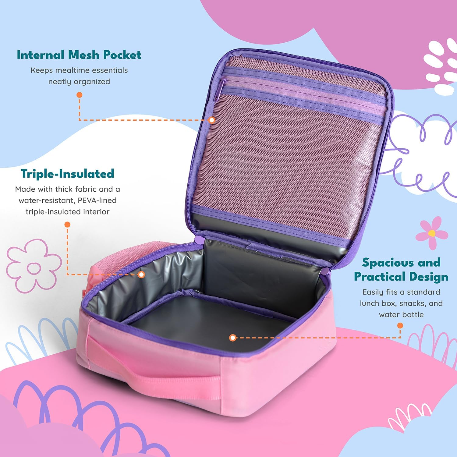 Elemental Insulated Lunch Bag for Kids, with Water Bottle Pocket & Charm Band, Fits Lunch Box, Lunch Bag for School to Keeps Food at Optimal Temperature, 3L - Unicorn