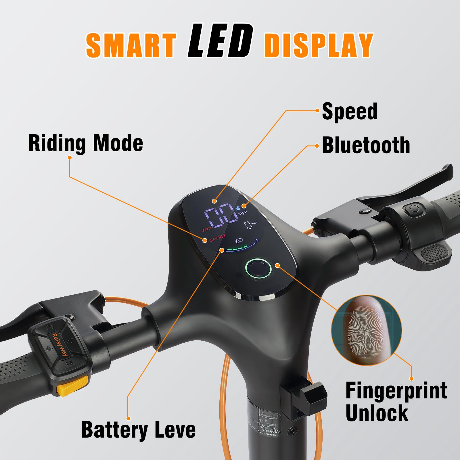 Off Road Electric Scooter Long Range, Fast Electric Scooter 30 Mph Speed, 300 lb Capacity & Dual Suspension