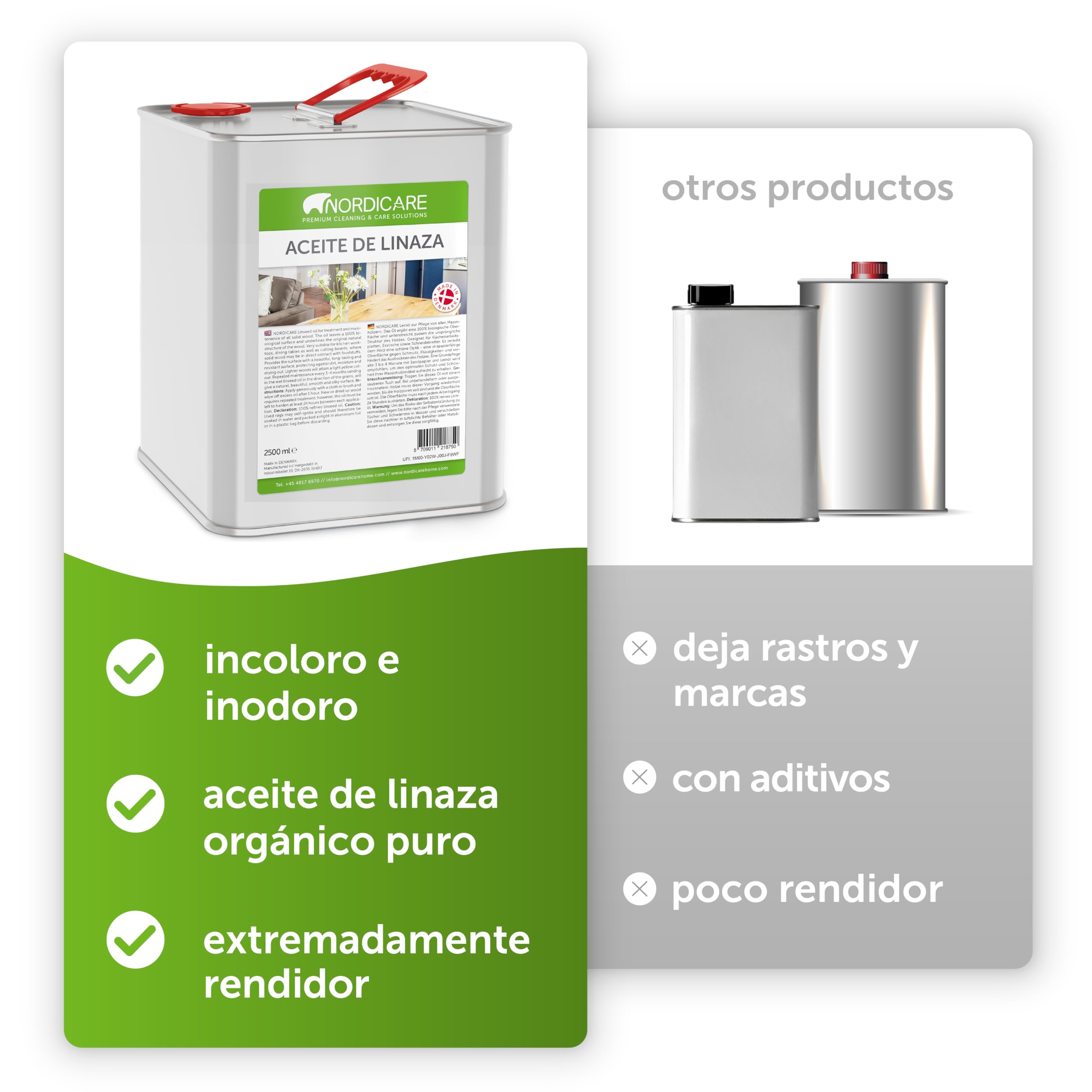 Nordicare Aceite de linaza [2,5L] para la protección de la madera I Barniz de aceite de linaza para el interior I Aceite cocido de linaza para muebles, aceite de madera, aceite de lino