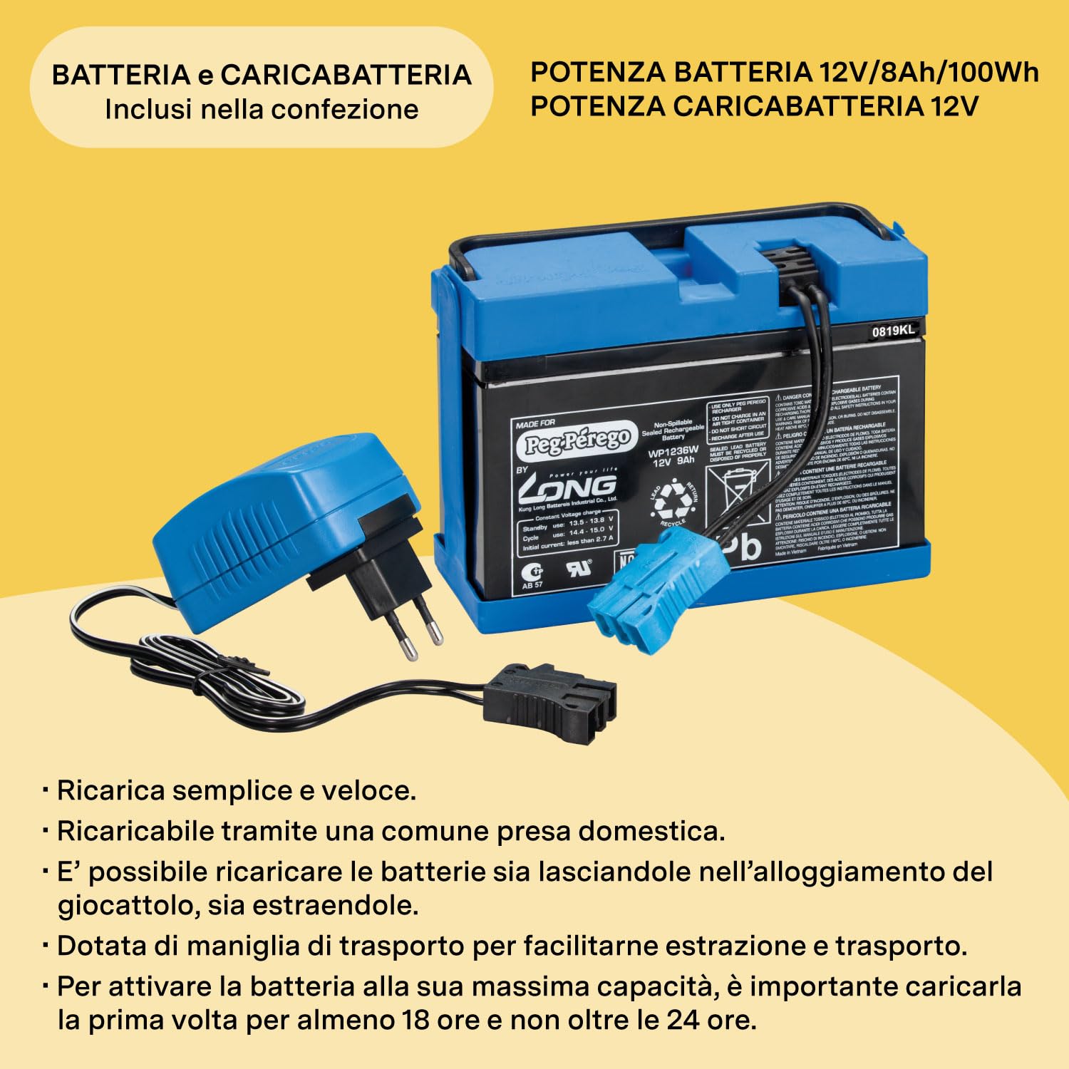 PEG John Deere RC Tractor - Trattore Elettrico Cavalcabile e Telecomandato per Bambini, 12V, con Rimorchio, Telecomando, 2 Ruote Motrici, Radio FM, da 1 Anno
