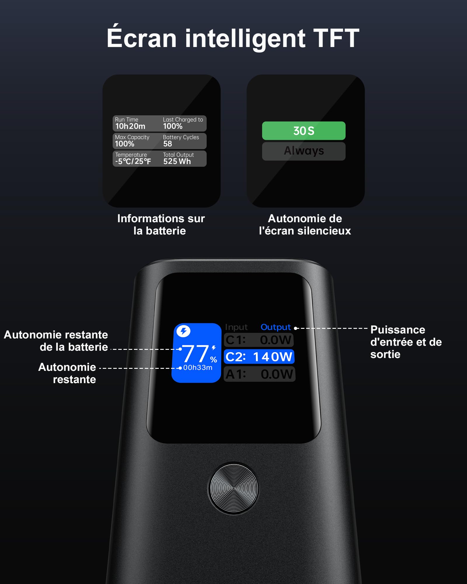 140W 27600mAh Batterie Externe Grande Capacité pour Ordinateur Portable | 2 Ports 140W USB-C,PD3.1 Charge Rapide,écran TFT,Alliage d'aluminium,Power Bank pour iPhone16/15,Galaxy et MacBook