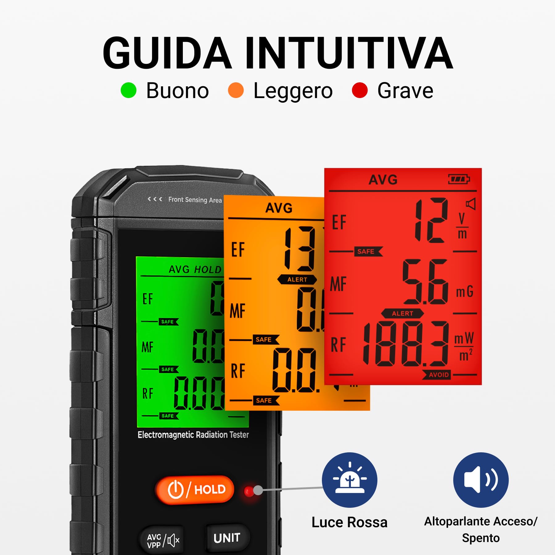 Misuratore EMF, 3-in-1 Rilevatore EMF, Rilevatore di Radiazioni di Campo Elettromagnetico Portatile per Segnale EF, RF, MF, WiFi, Adatto per Ispezioni EMF di Casa, Ufficio e Caccia ai Fantasmi