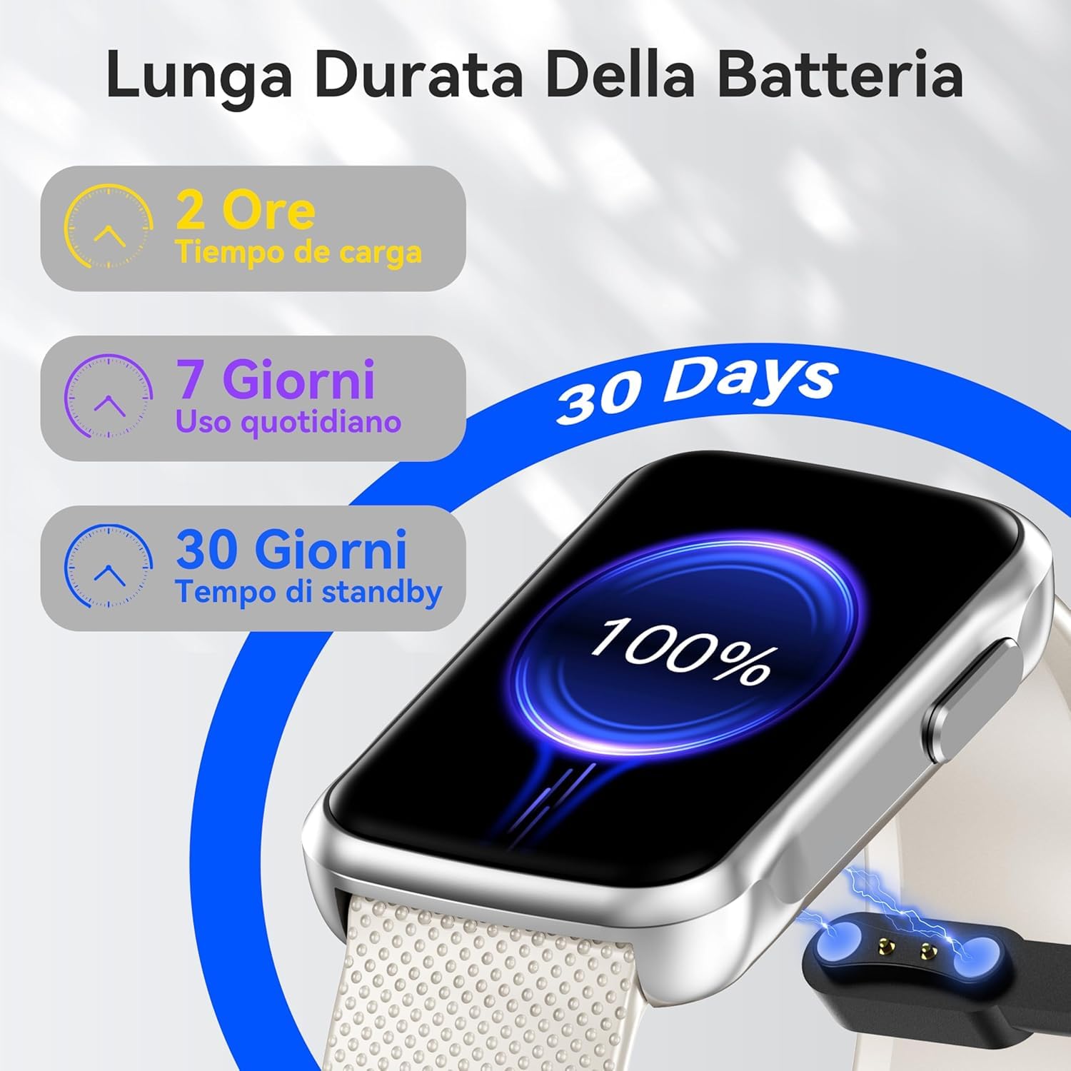 OUKITEL Orologio Smartwatch Donna Uomo, 1.47”HD, 24 Modalità Sportive Smartwatch con Sonno/ SpO2/ 24H Cardiofrequenzimetro, Impermeabile IP68 Fitness Tracker per Android iOS