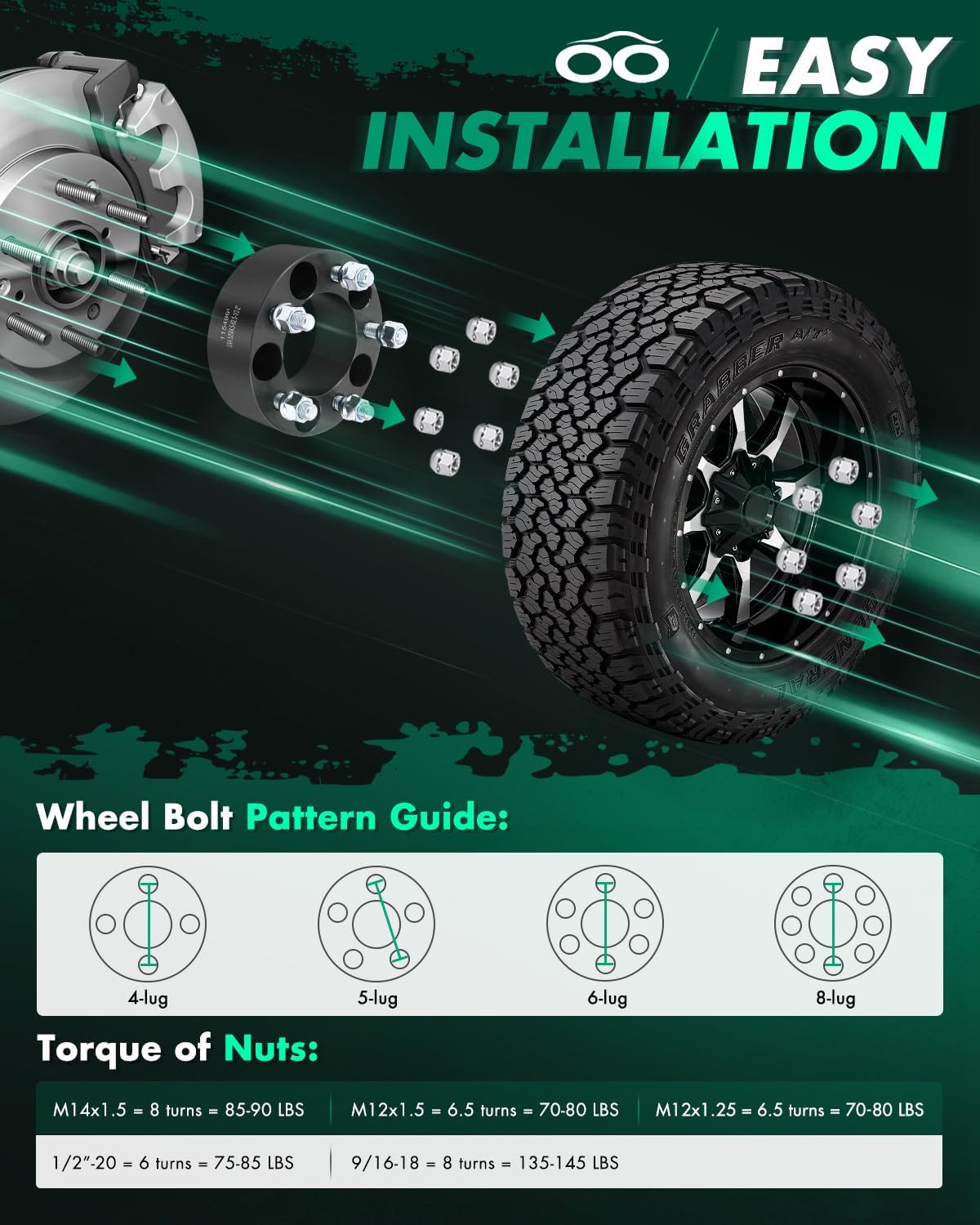 SCITOO 2Pcs Wheel Spacers 2 inch 5x4.5 Bore 82.5mm Studs 1/2 5 Lug Wheel Spacers Adapters Fit for for Ford Explorer for Ford for Mustang for Ford Edge for Ford Ranger for Ford Crown Victoria