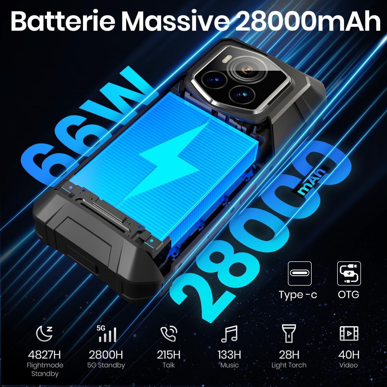FOSSiBOT F107 Pro 5G Téléphone Portable Incassable 28000mAh(66W), 30Go+512Go/2To, 200MP Smartphone Incassable, Dimensity 7300 Android 15, 6,95" FHD+ 120Hz Dual SIM Vision Nocturne/IP68/IP69K/NFC Gris